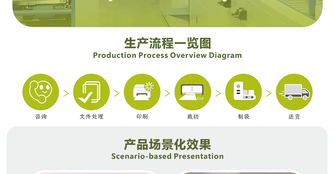 环保纸袋印品介绍3